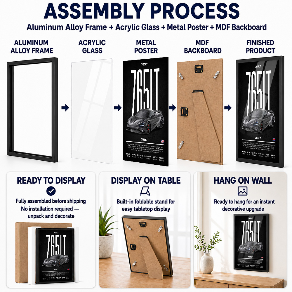 Birleşik Krallık 765LT Araba M - Home Office United Kingdom incelemesi ve fiyatı