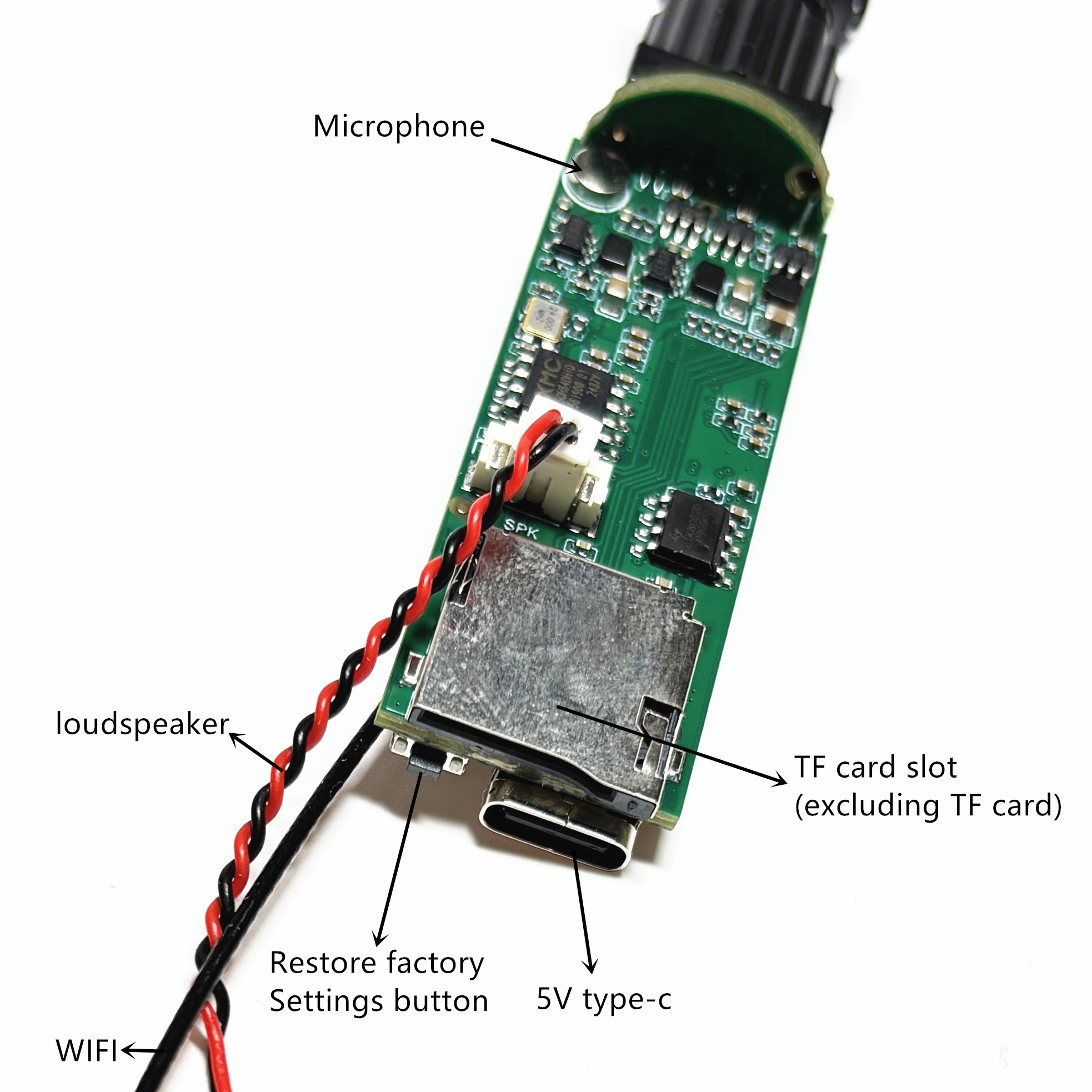 HD WiFi Mini Kamera DIY Modülü - Home Office Email incelemesi ve fiyatı