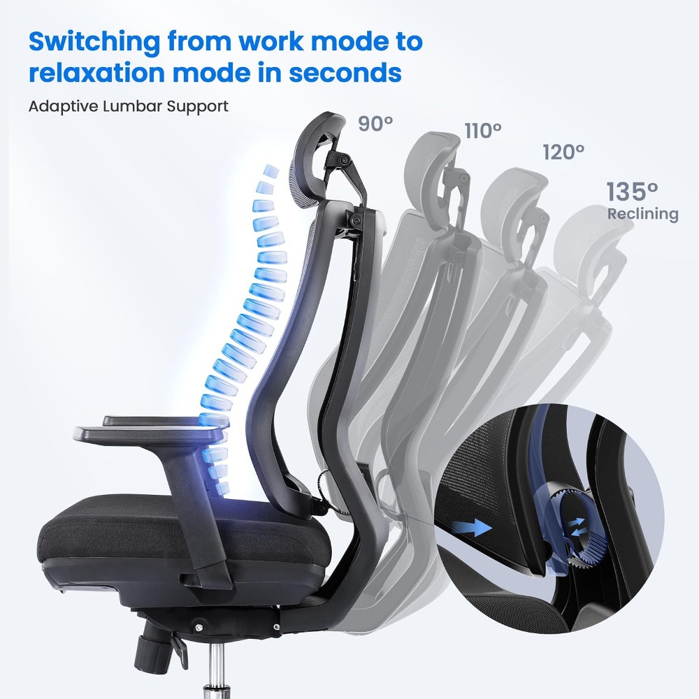 Ayarlanabilir Ofis Koltuğu: Er - Ergonomic Office Chair incelemesi ve fiyatı