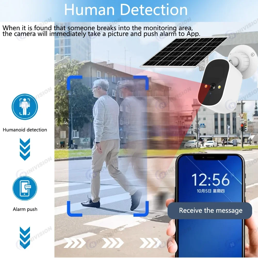 ICSEE 5MP Güneş Enerjili Wifi  - Home Office Email incelemesi ve fiyatı