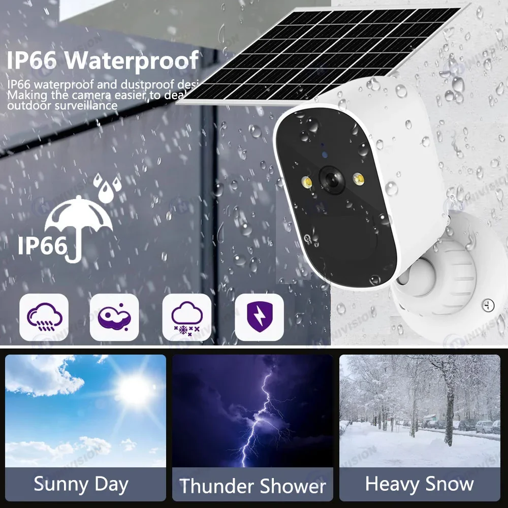 ICSEE 5MP Güneş Enerjili Wifi  - Home Office Email incelemesi ve fiyatı