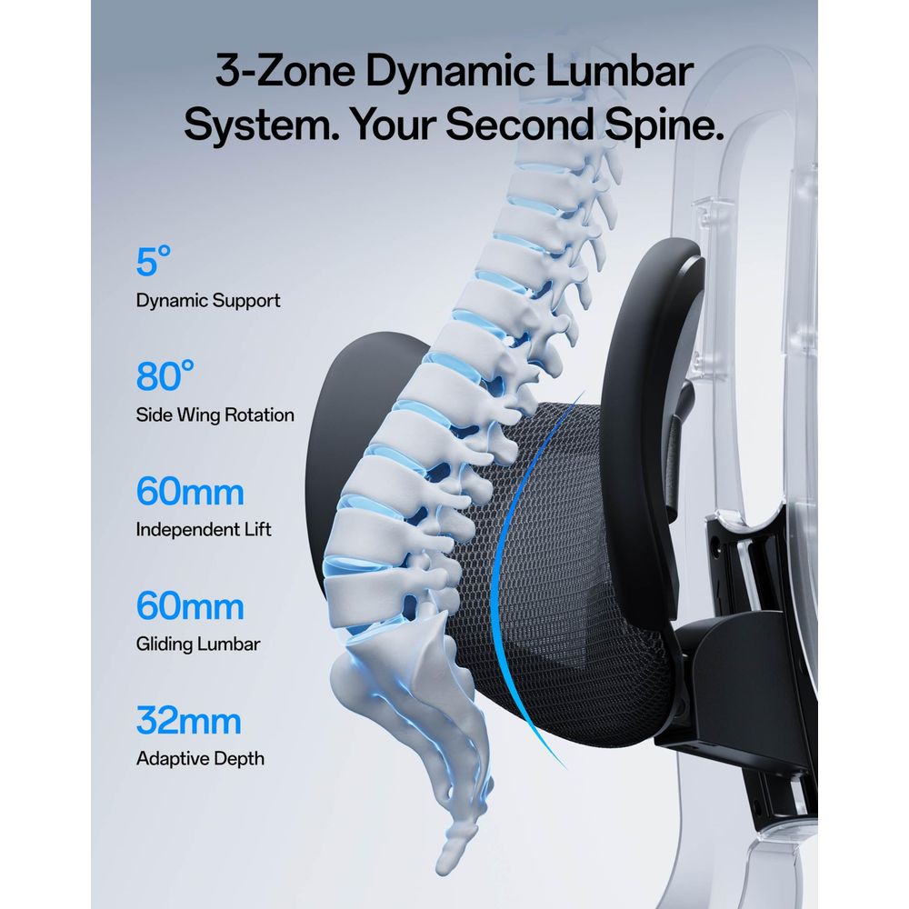 E3 Pro 2026 Edition Ergonomik  - Ergonomic Office Chair incelemesi ve fiyatı